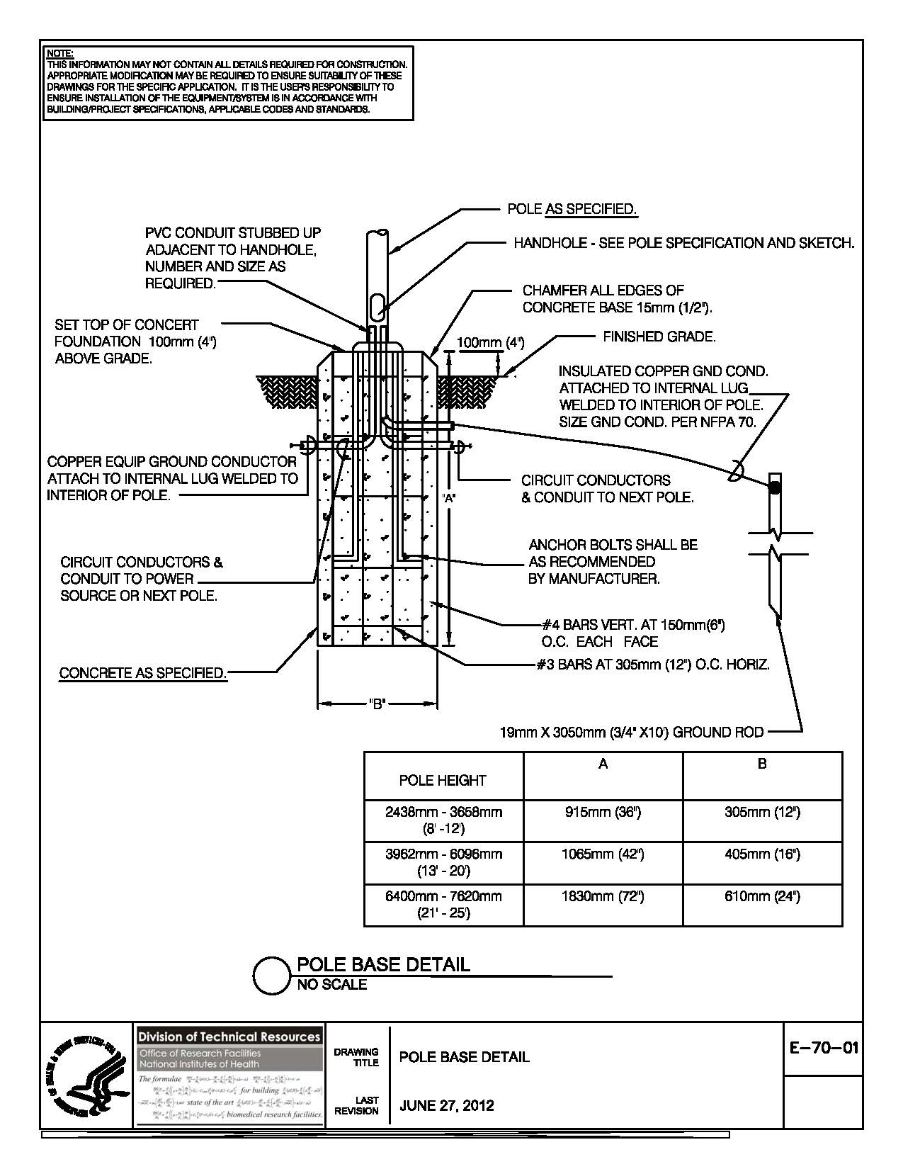 NIH Standard CAD Details