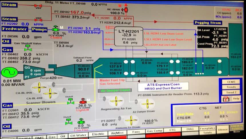 Picture of the Human Machine Interface for the cogen